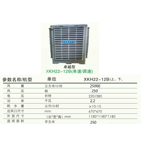XKH22-12B冷風(fēng)機