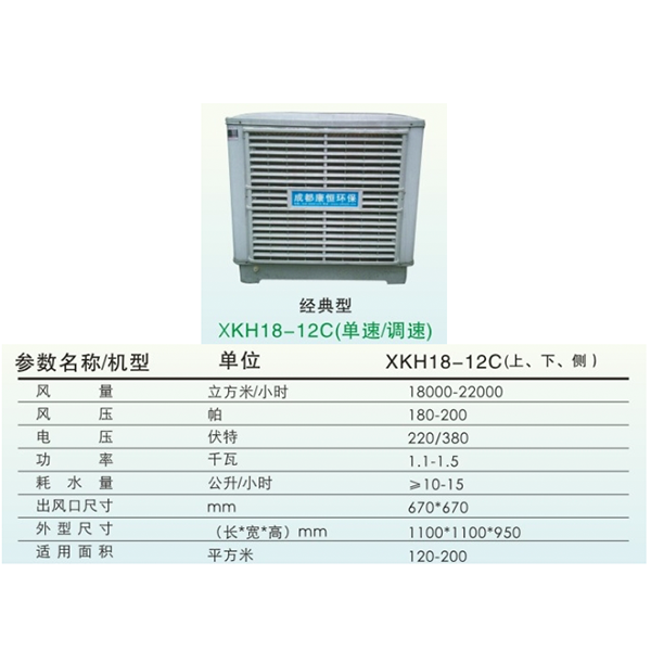 XKH18-12C冷風(fēng)機